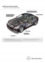 Mercedes-Benz C250 CDI 2011 года
